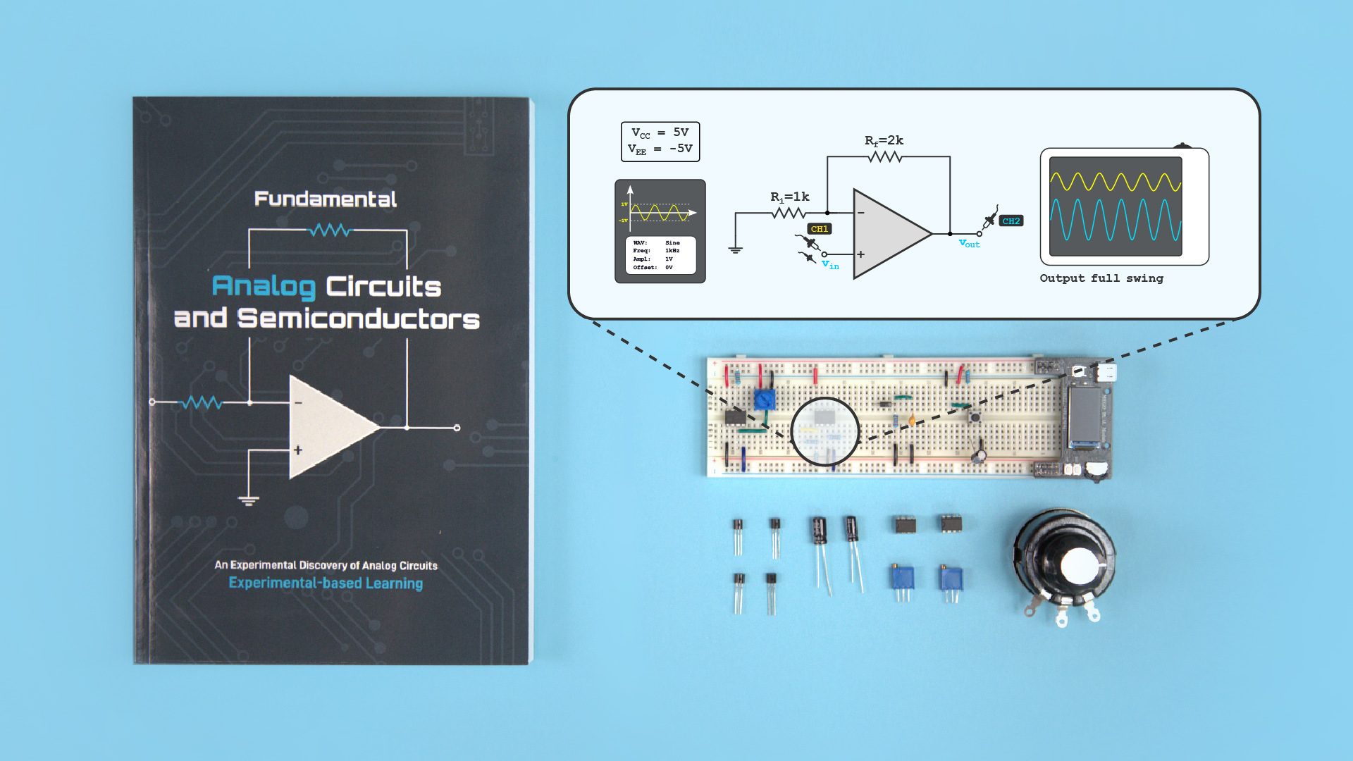 Fundamental Analog Circuits & Semiconductors: A Hands-on Course